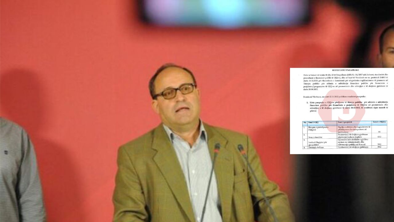 DOKUMENT | Qeveria e Kosovës mbështetë financiarisht Institutin e Sadri Ramabajës, ky i fundit thotë nuk është informuar