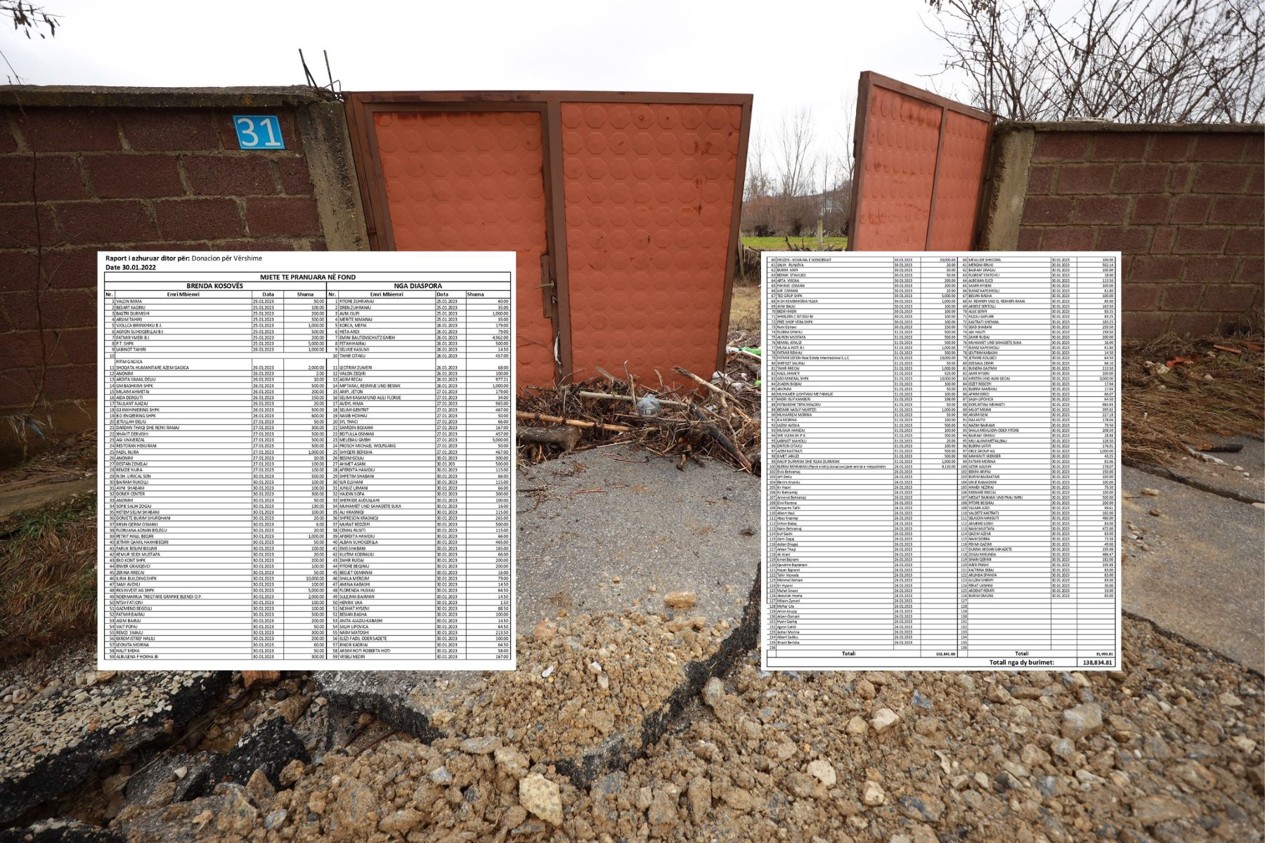 Këta janë të gjithë donatorët që dhanë para pas vërshimeve në Skenderaj, në mesin e tyre edhe fytyra publike