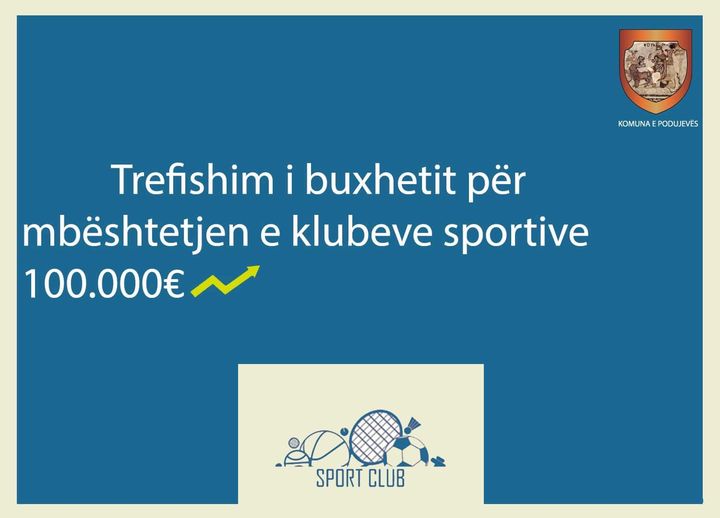 Komuna e Podujevës: Trefishim i buxhetit për subvencionimin e klubeve sportive krahasuar me vitin paraprak