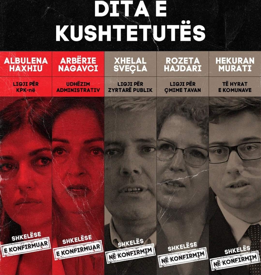 Abdixhiku: Në Ditën e Kushtetutës, le t’i kujtojmë shkelësit e saj