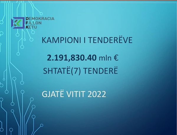 Jashari: Komuna e Podujevës “KAMPIONI I TENDERËVE”