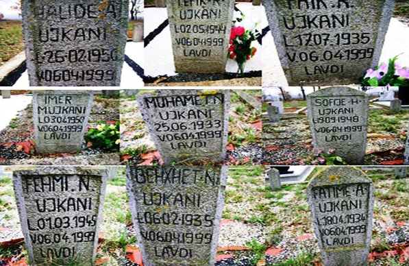 Dosja e Prokurorisë: Kostiq dyshohet udhëhoqi aksionin në masakrimin e familjes Ujkani, dy të tjerë për vrasje e maltretime të shqiptarëve