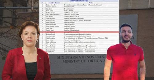 Albanian Post: Donika Gërvalla punëson familjarin si këshilltar politik, i cili me profesion është muzikant