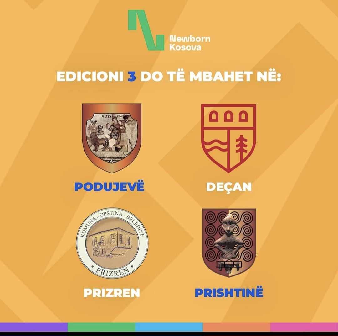 Në Podujevë do të vije festivali unik i vallëzimit sjell rreth 350 artistë nga 10 vende të ndryshme