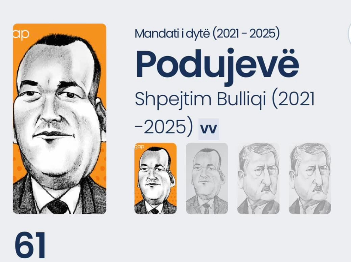 Kryetari Bulliqi ka përmbushur ose është në proces realizimi të 84% të premtimeve zgjedhore deri në qershor të vitit 2024