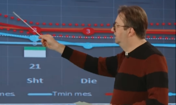 Mendim Rugova: Pritet një rritje e temperaturave këto ditë, në fundjavë mund të ketë të reshura