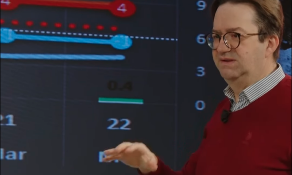 “Temperaturat pritet të bien goxha si shumë”, Mendim Rugova tregon çfarë moti na pret këto ditë