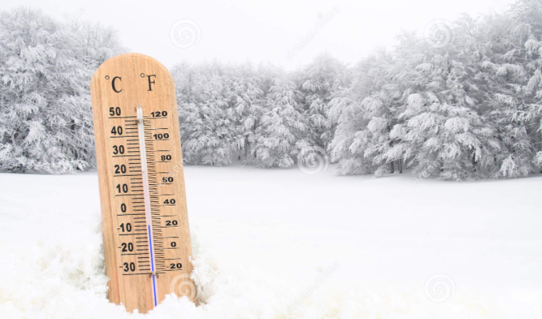 Moti përgjatë kësaj fundjave