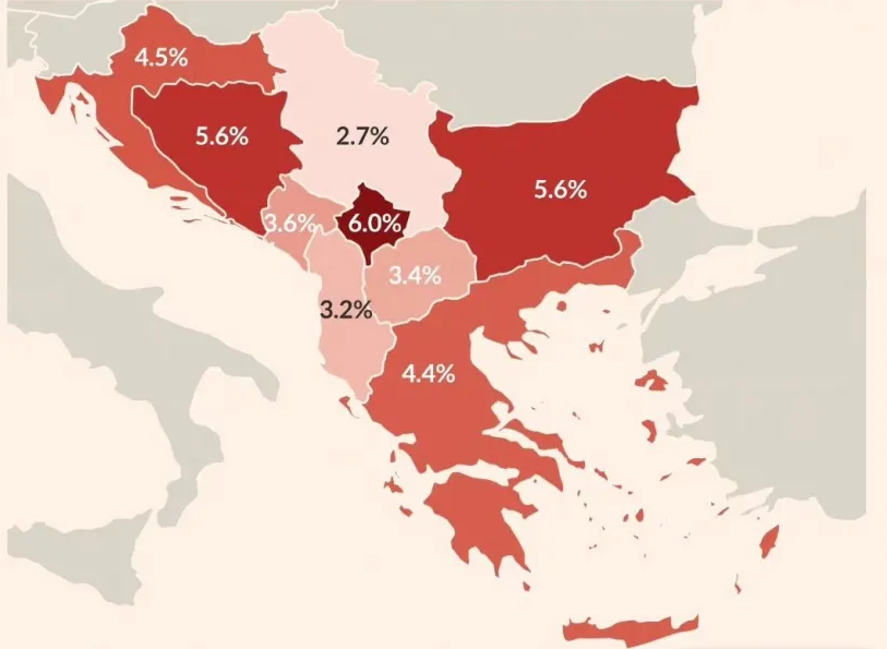 Rritja e çmimeve në Ballkan, Kosova në vendin e parë për inflacion